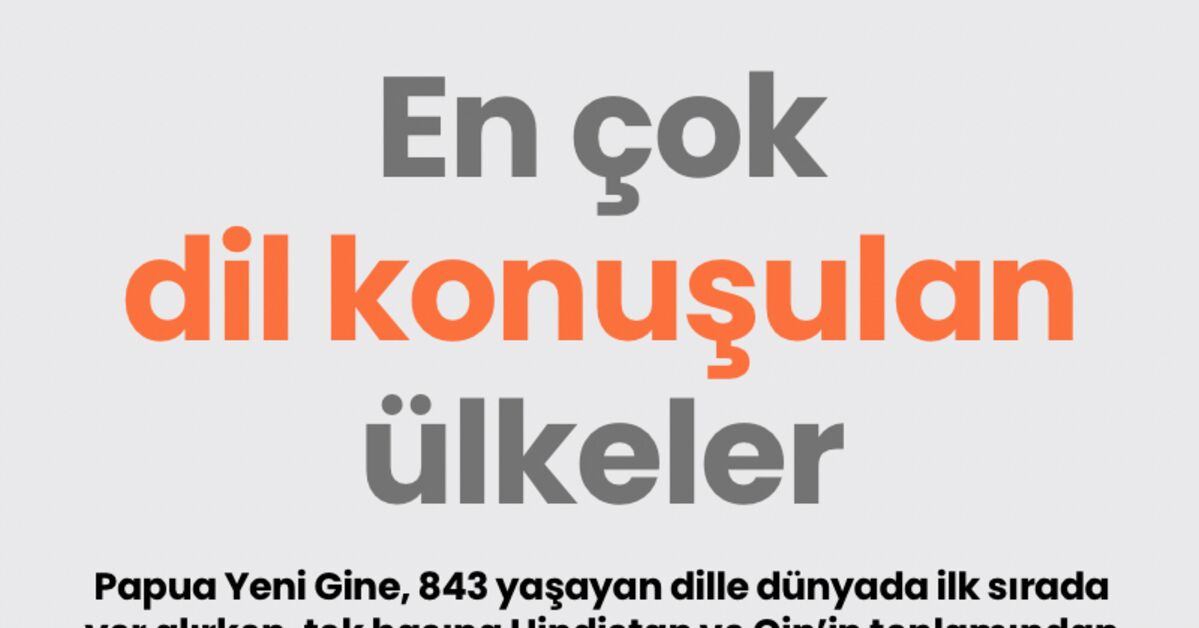 En Çok Dil Konuşulan Ülkeler Listesi: Papua Yeni Gine İlk Sırada