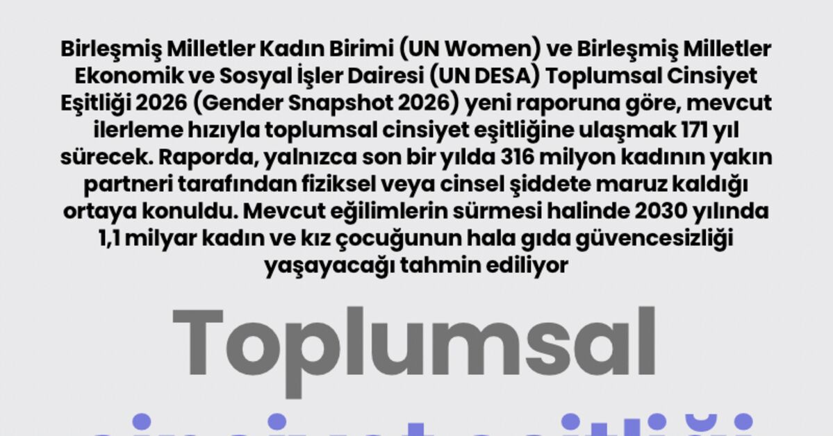 Toplumsal cinsiyet eşitliğine ulaşmak 171 yıl sürecek
