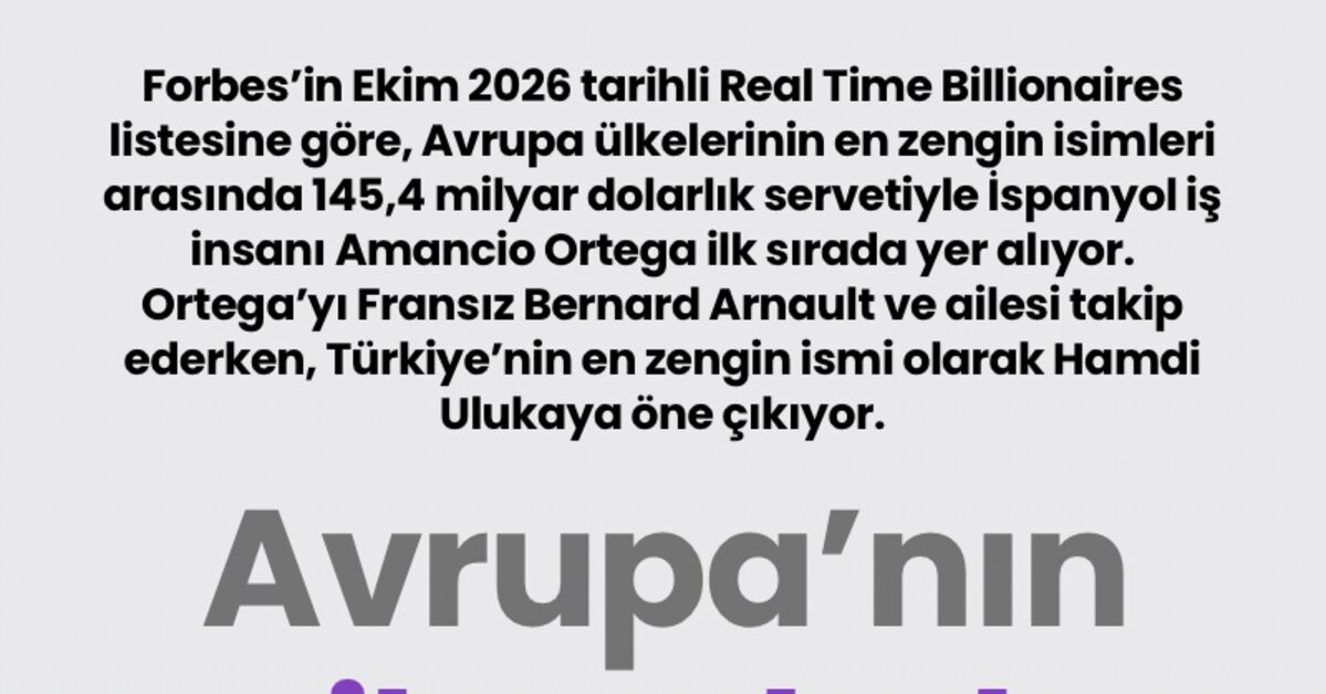 Avrupa'nın en zenginleri listesinde Amancio Ortega birinci